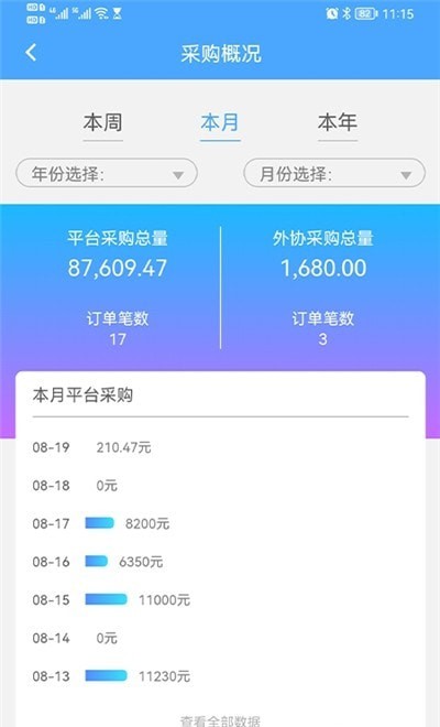 安卓同城坊广告app