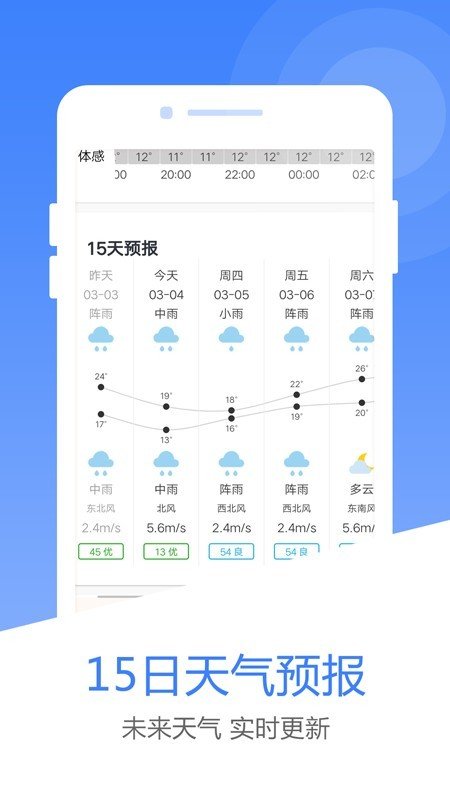 安卓风云天气appapp