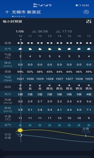 安卓全球天气软件下载