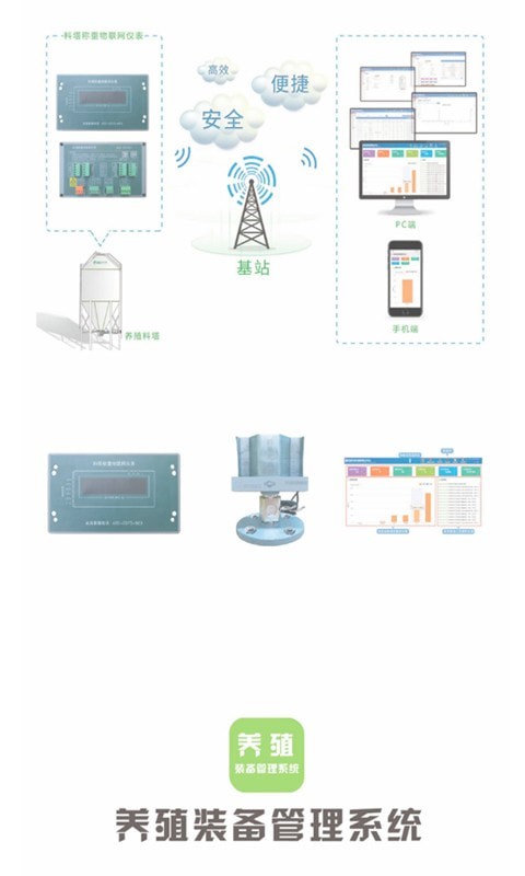 养殖装备iot下载