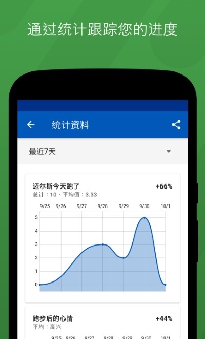 安卓灵活日记帐免费版app