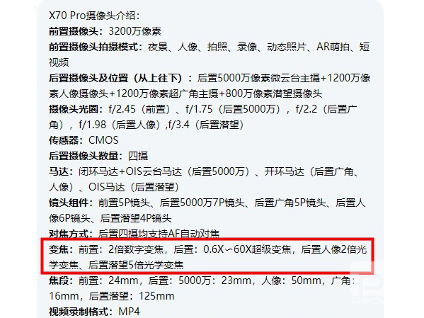 vivoX70Pro支持多少倍变焦-支持光学变焦吗