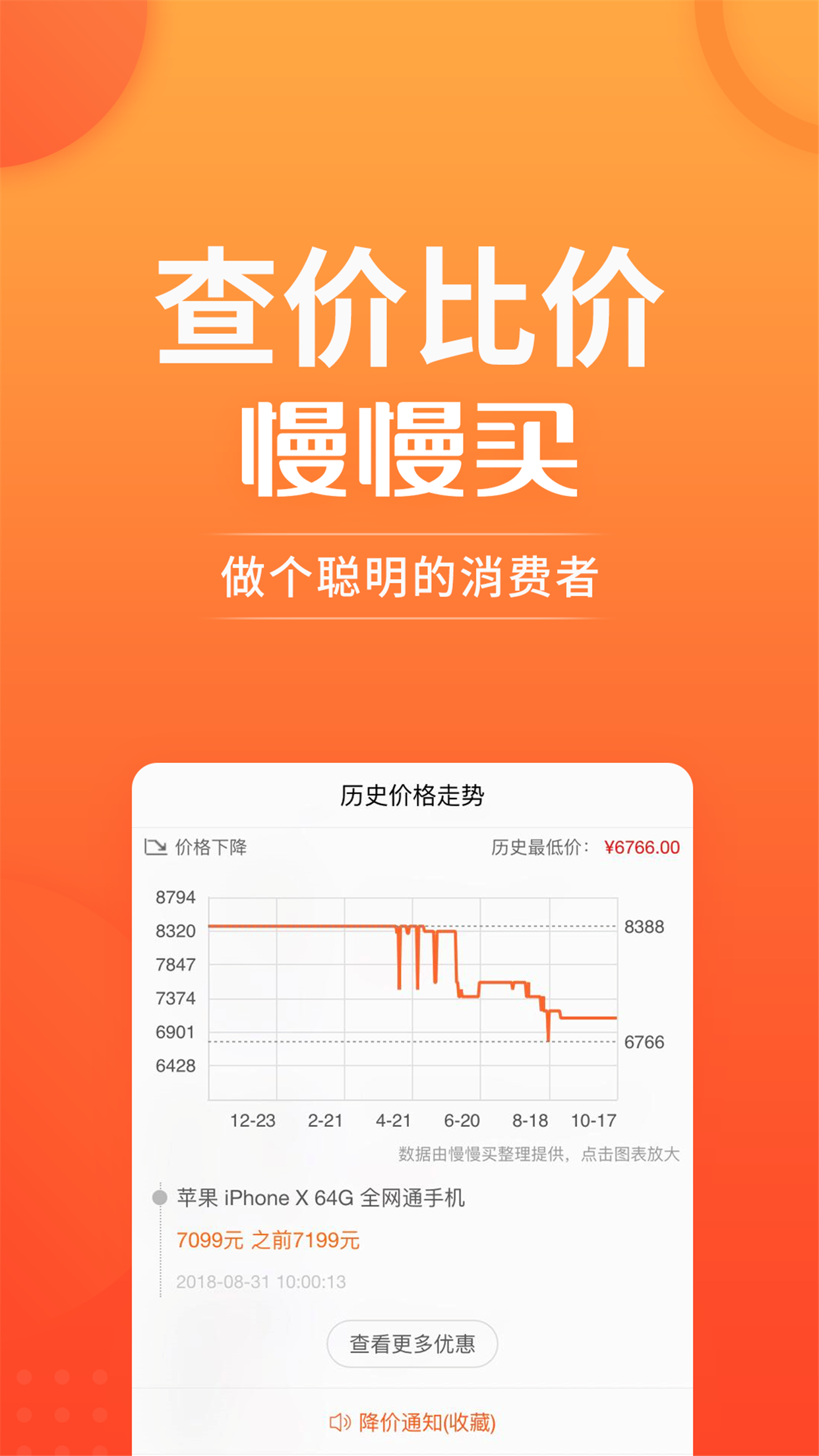 慢慢买app