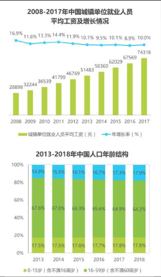 稻壳阅读器免费版下载