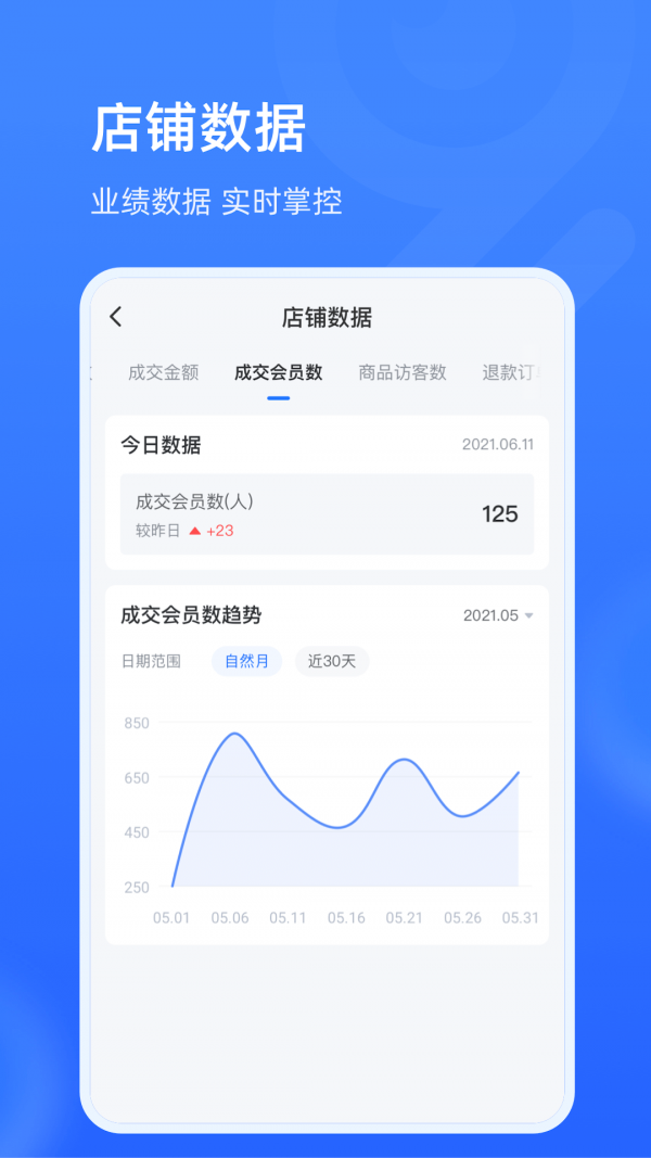 安卓91家纺旺铺通app