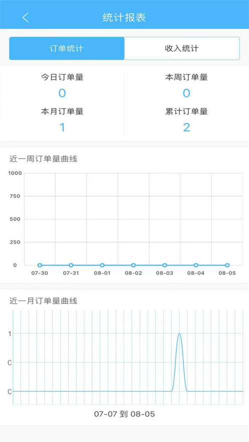 飞象骑手app下载