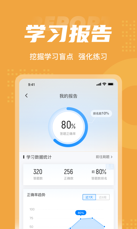 黄金从业资格聚题库app下载