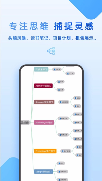 mindmap思维导图 最新版