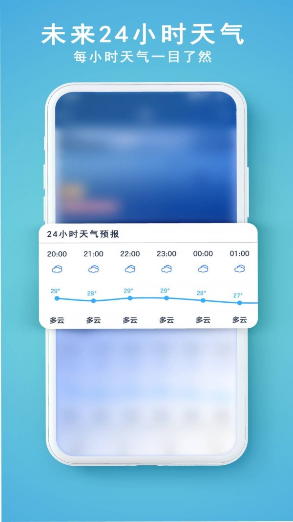 91天气app