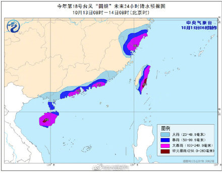 2021圆规台风