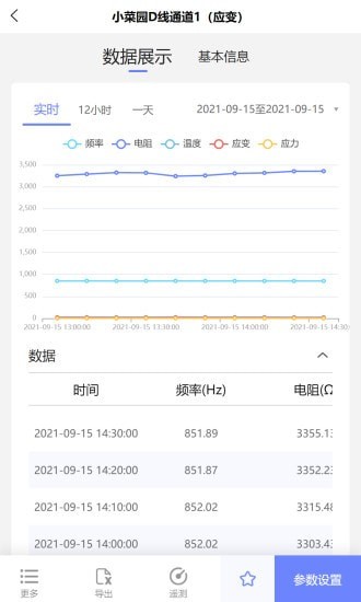 监测云物联网下载