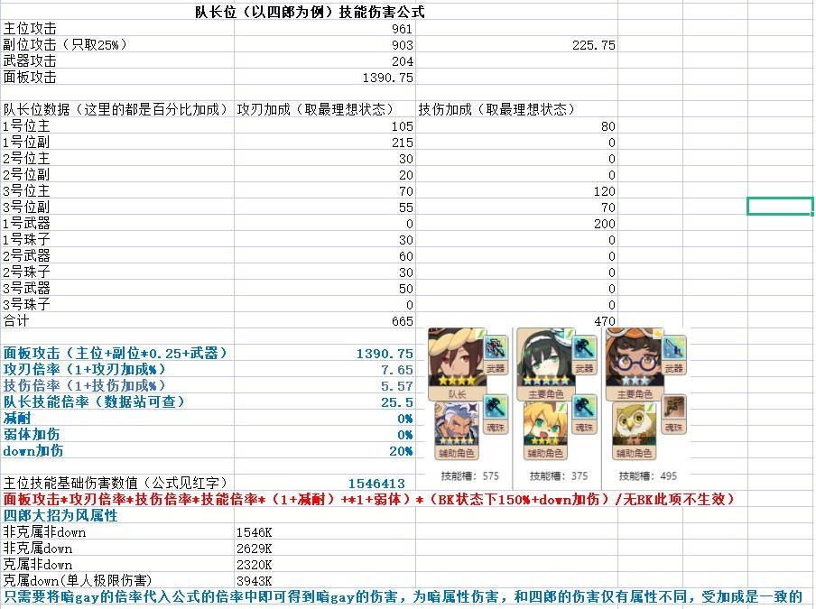 世界弹射物语伤害计算公式 伤害计算器使用说明[图]