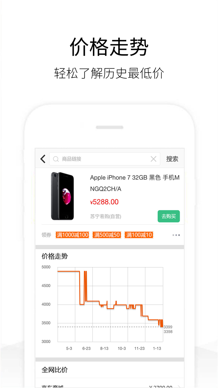 历史价格查询app下载