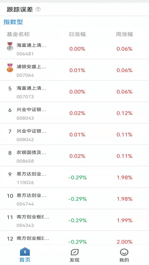 安卓基金通软件下载