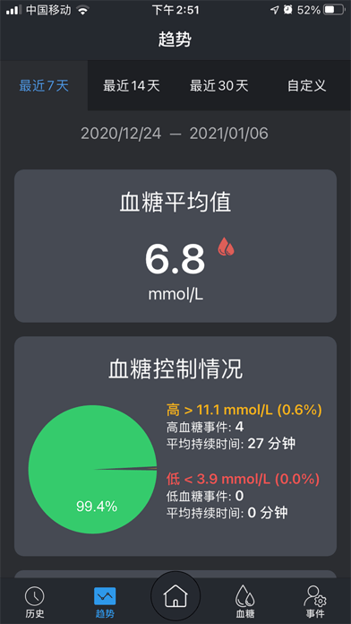 安卓微泰动泰软件下载