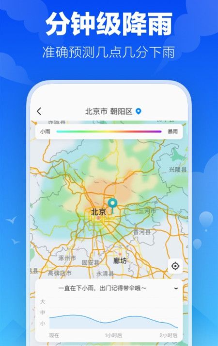 安卓幸福天气预报app下载红包版app