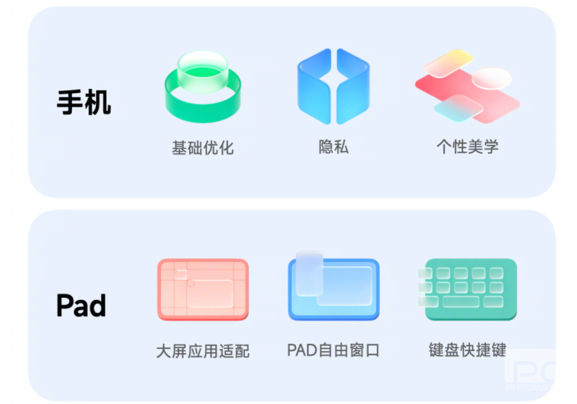 小米MIUI13开发内测版开始推送：首批用户已收到更新！图片3