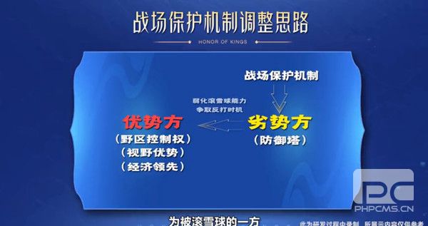 王者荣耀1月6日版本更新公告：1月6日s26赛季更新新英雄暃上线[多图]图片4