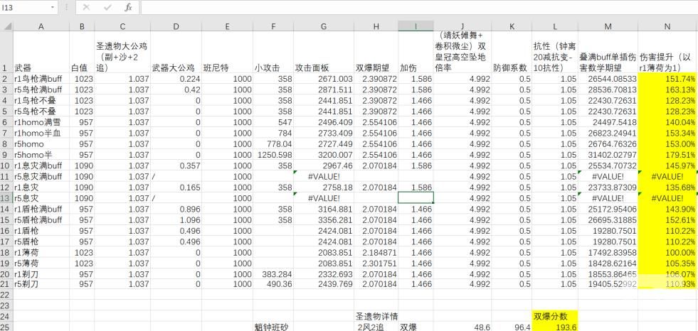 原神魈息灾和盾枪哪个好？魈息灾和盾枪强度对比图片1