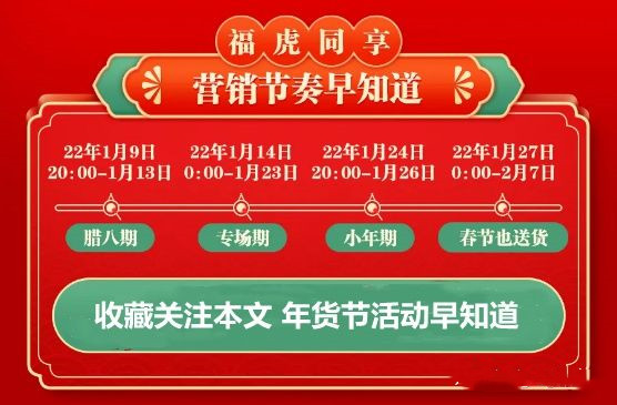 2022年京东年货节是什么时候？京东年货节活动时间和优惠活动介绍[多图]