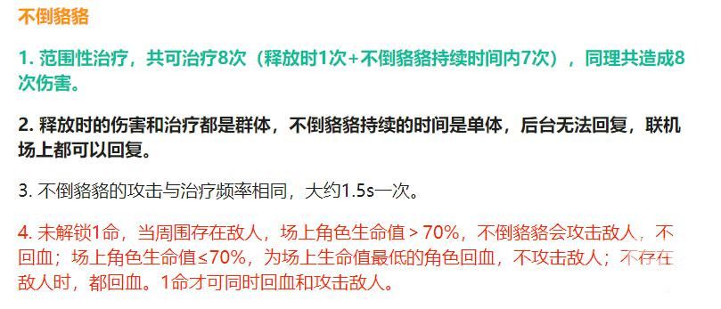 《原神》2.4版本郁闭的孤垒关卡满分打法攻略