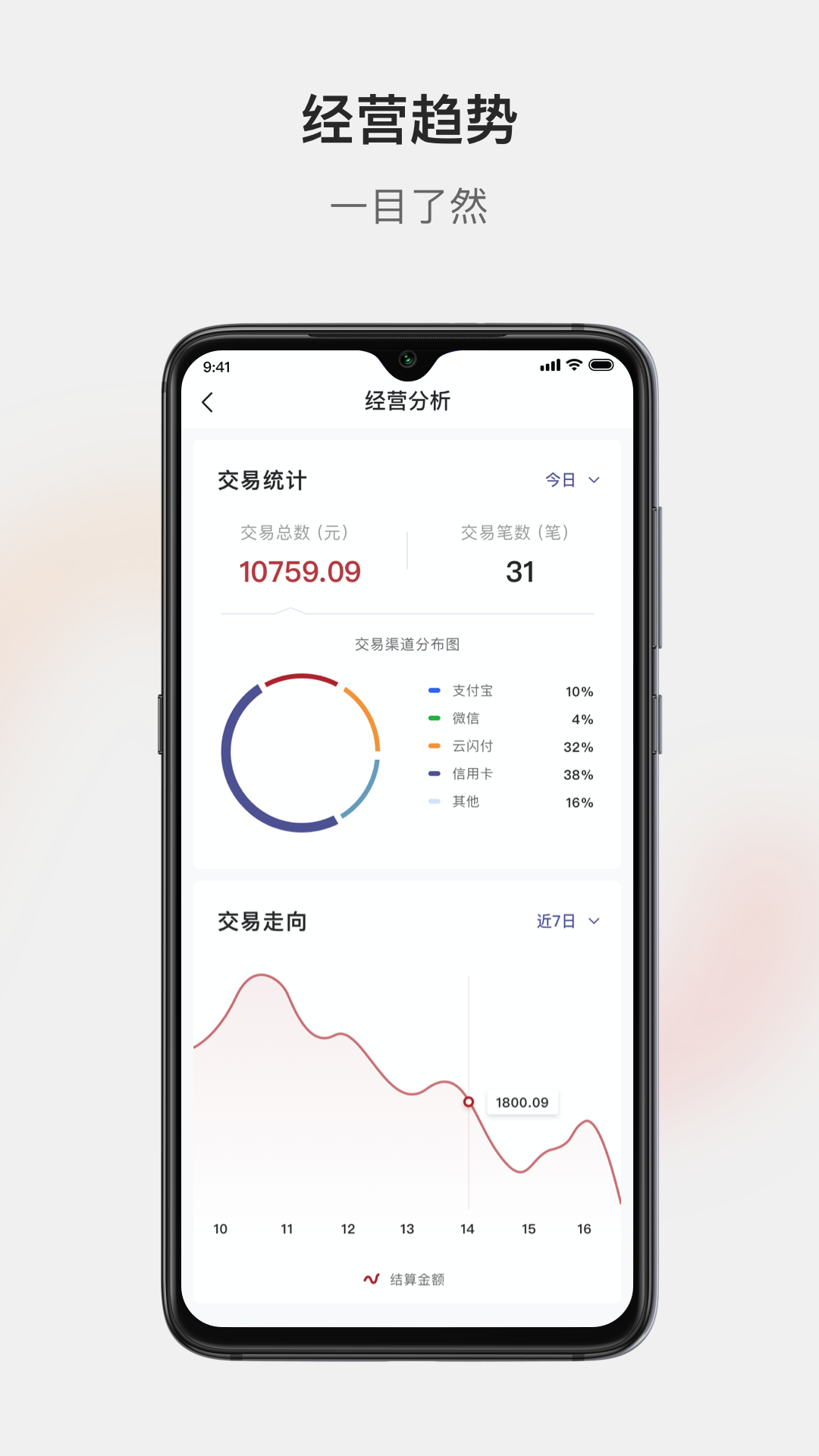 广银惠收银系统app官方版下载 v1.0.0