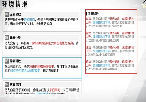 战双帕弥什巴别塔化物归墟第三关打法攻略介绍