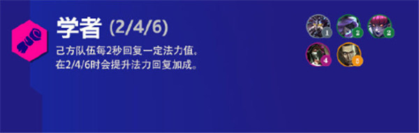 金铲铲之战霓虹之夜羁绊大全 s6.5版本新增羁绊效果以及装备汇总[多图]图片27