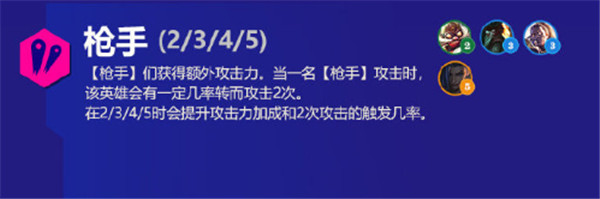 金铲铲之战霓虹之夜羁绊大全 s6.5版本新增羁绊效果以及装备汇总[多图]图片23