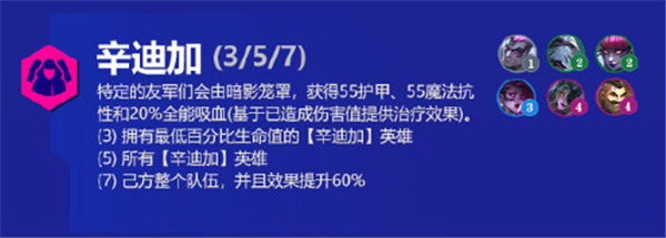 金铲铲之战霓虹之夜羁绊大全 s6.5版本新增羁绊效果以及装备汇总[多图]图片8