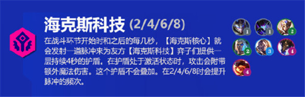 金铲铲之战霓虹之夜羁绊大全 s6.5版本新增羁绊效果以及装备汇总[多图]图片7