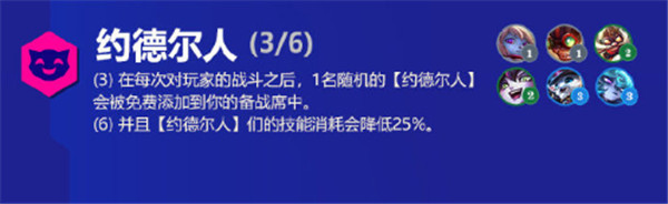 金铲铲之战霓虹之夜羁绊大全 s6.5版本新增羁绊效果以及装备汇总[多图]图片9