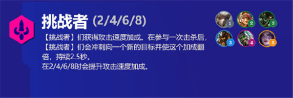 金铲铲之战霓虹之夜羁绊大全 s6.5版本新增羁绊效果以及装备汇总[多图]图片22