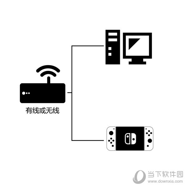 安卓 					nn加速器  破解版app