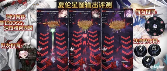 爆裂魔女夏伦星图输出强度评测：夏伦破星建议图片2