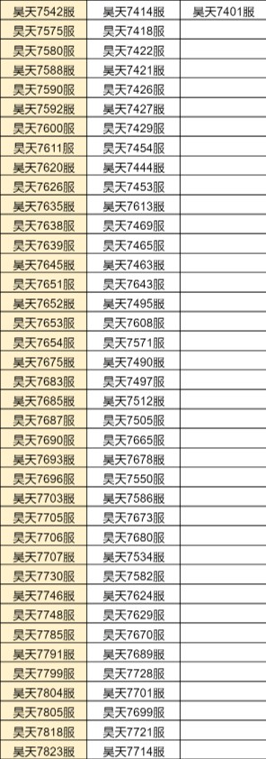 斗罗大陆h5合服查询2022 合服公告2022图片7