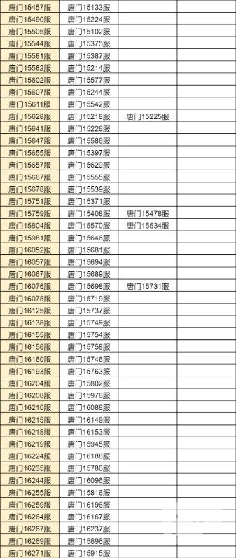 斗罗大陆h5合服查询2022 合服公告2022图片16