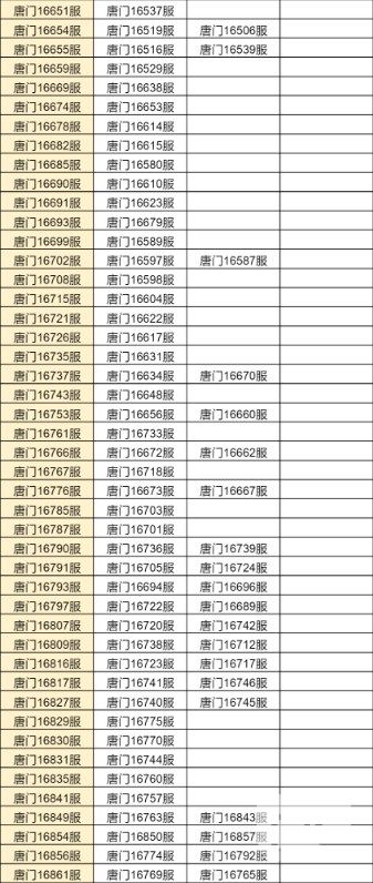 斗罗大陆h5合服查询2022 合服公告2022图片18