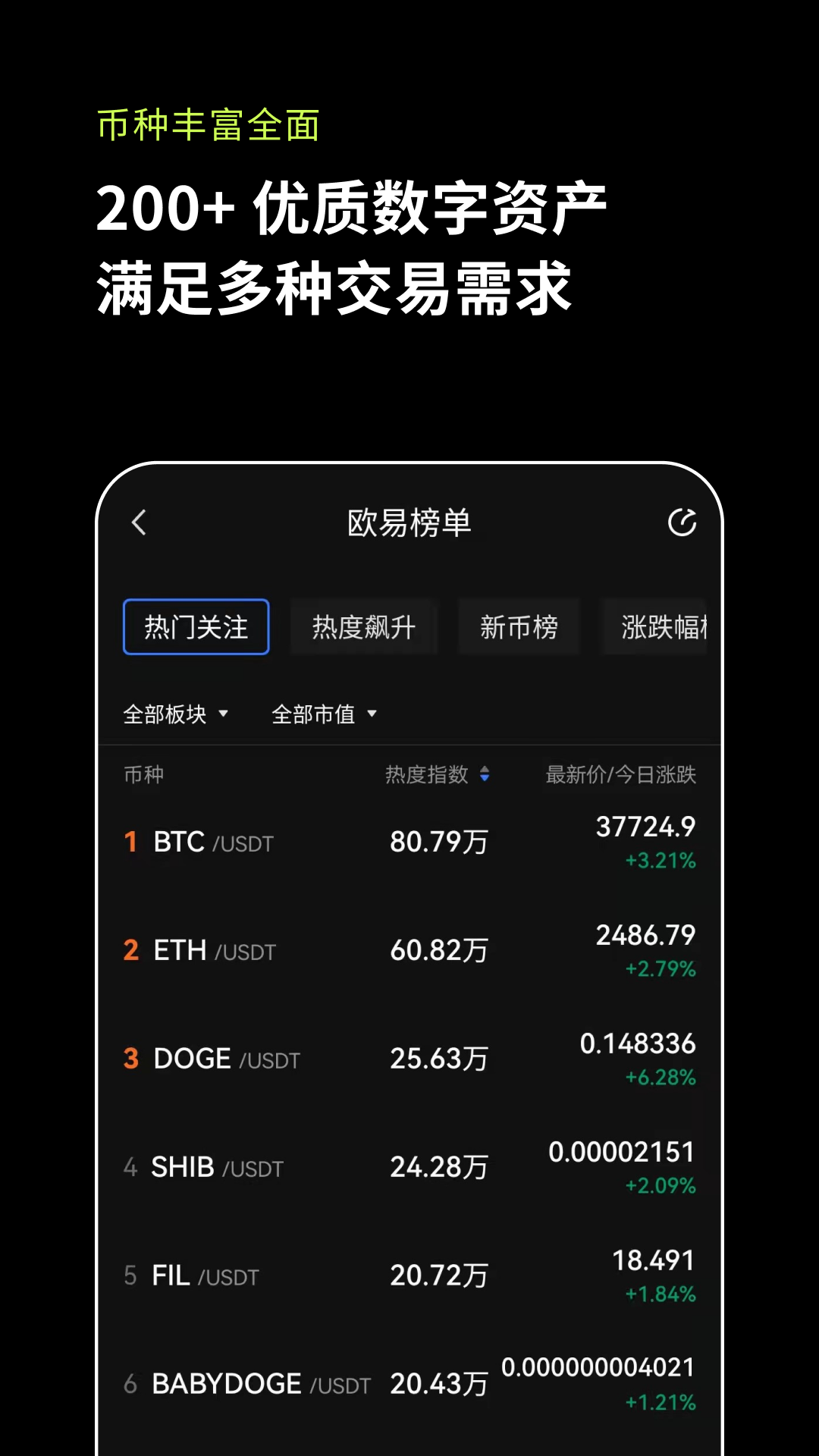 比特币期货交易平台 app手机版下载