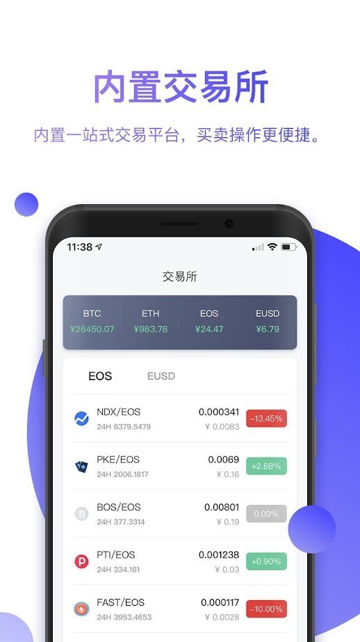 bitpie比特派pro版