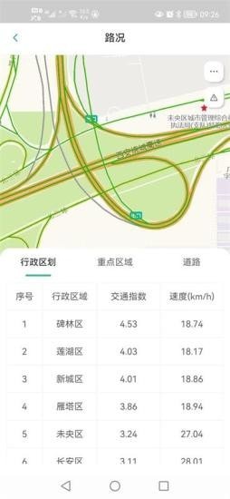 西安公众出行app下载