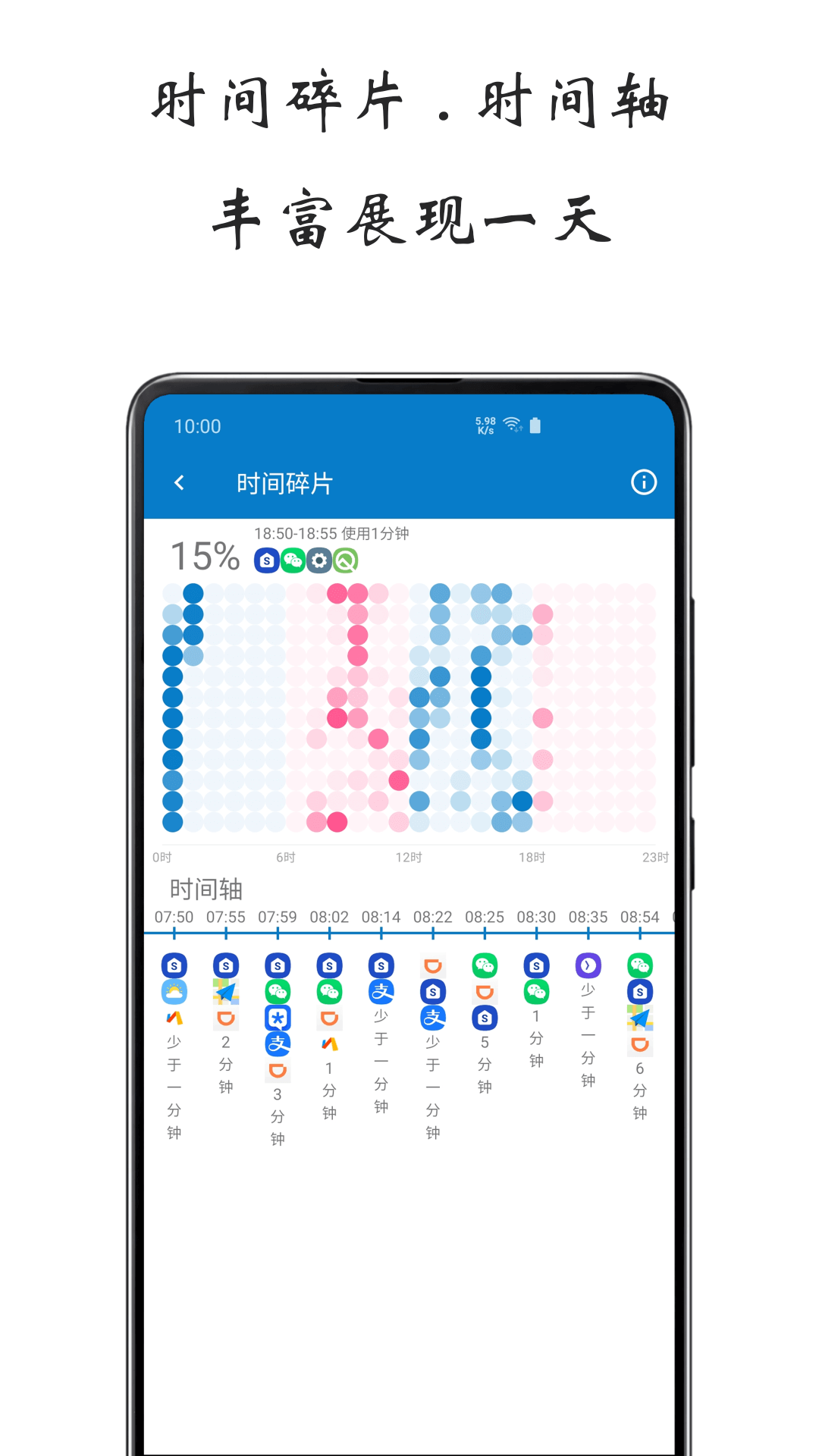 安卓屏幕使用时间 最新版app