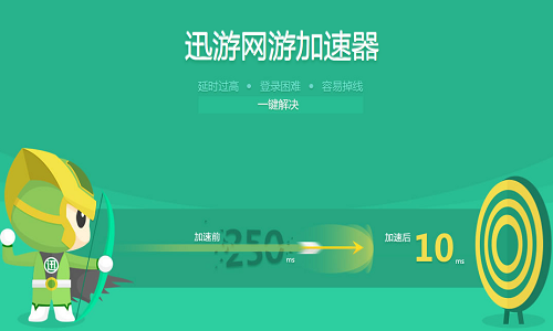 安卓迅游网游加速器&nbsp;&nbsp;3.114.295.0软件下载