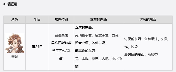 符文工房5npc礼物喜好是什么-游戏角色送礼攻略