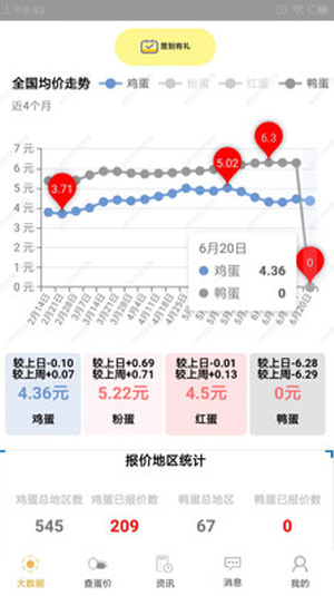 蛋价行情app下载