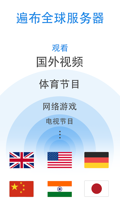 安卓旋风网络加速器ios软件下载