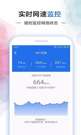 旋风网络加速器testflight