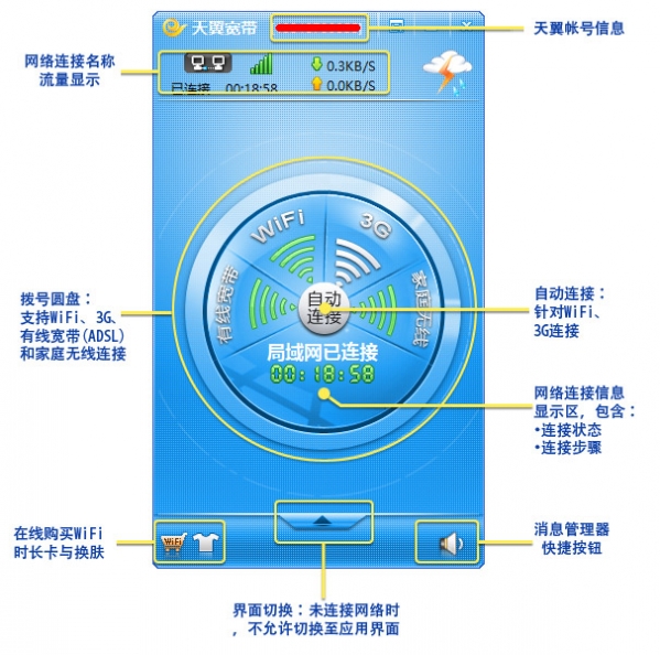 天翼宽带客户端&nbsp;&nbsp;2.1